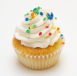 Kinderfeestje Budget